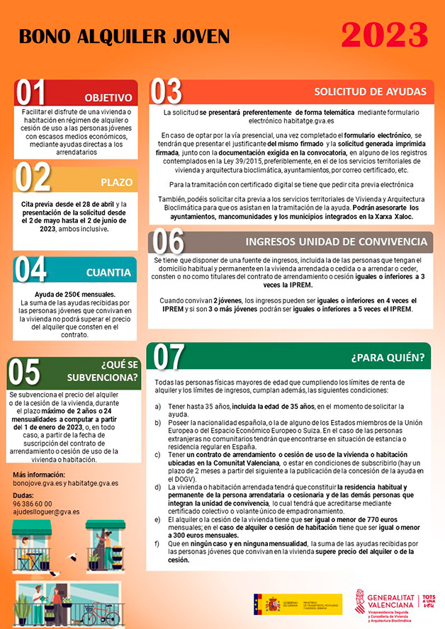 La Generalitat Valenciana ha publicado que el Bono Alquiler Joven se podrá solicitar del 2 de mayo al 2 de junio