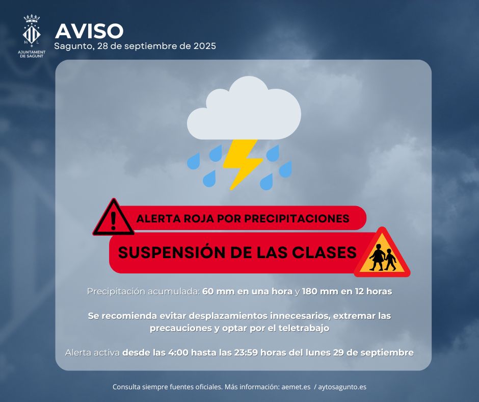 El Camp de Morvedre suspende las clases en los centros educativos el lunes 29 de septiembre