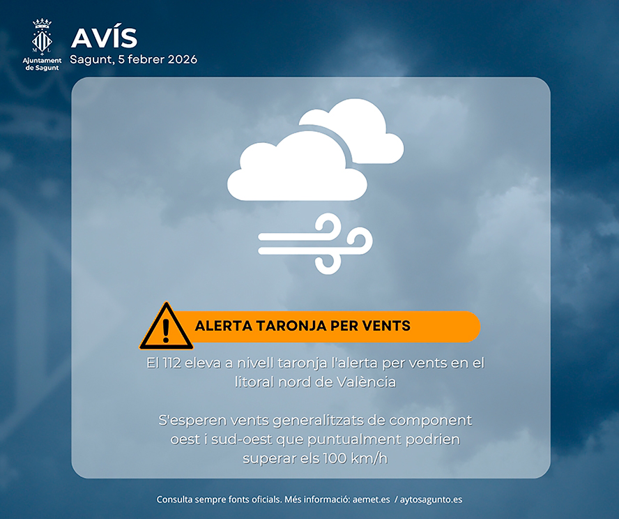 El 112 Comunidad Valenciana eleva a nivel naranja la alerta por vientos en el litoral norte de Valencia