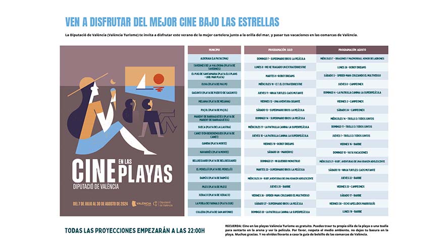 'Ninja Turtles: Caos mutante', este jueves en la playa de Puerto de Sagunto