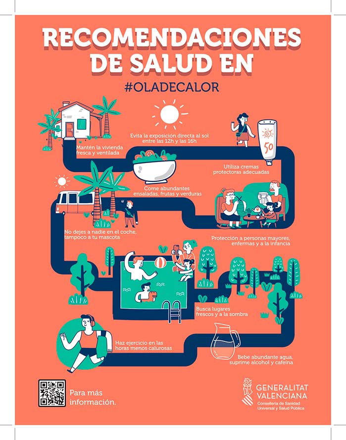 Recomendaciones para la ciudadanía ante la ola de calor